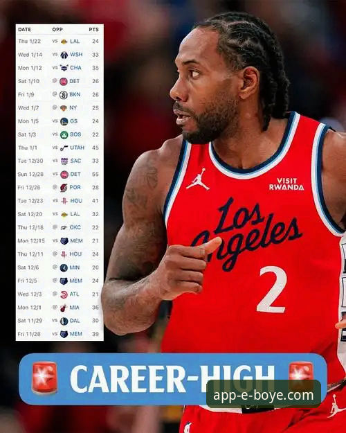 伦纳德手腕伤势与快船失利全面解析——博业体育平台用户视角下的NBA赛事深度回顾